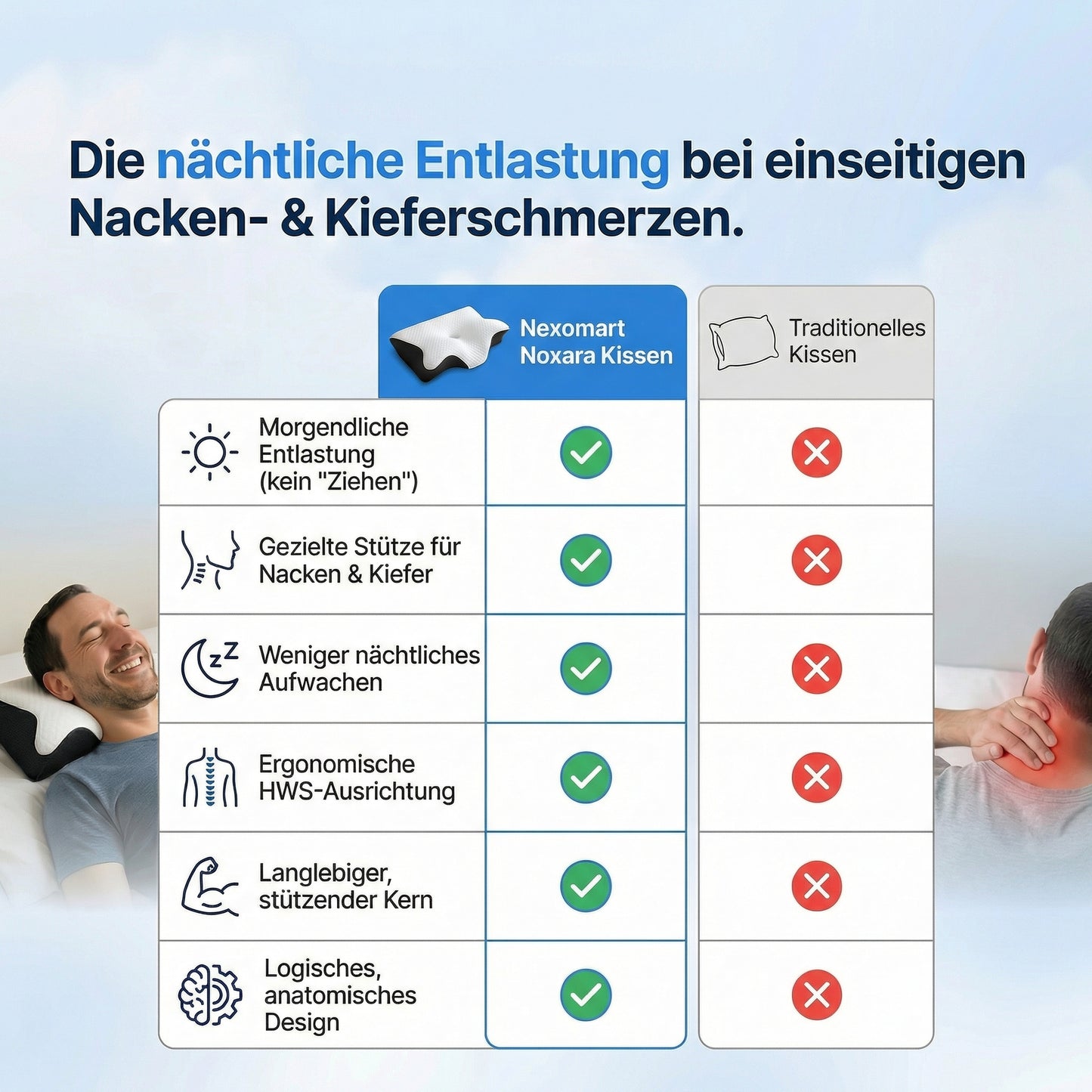 Noxara Nächtliche Entlastung für deinen Nacken